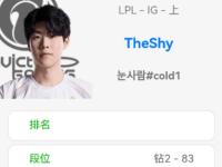 TheShy连续十五场比赛得分超过出色防守，TES挑战极限！的简单介绍